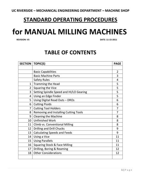 sop for cnc machine|cnc machine manual pdf.